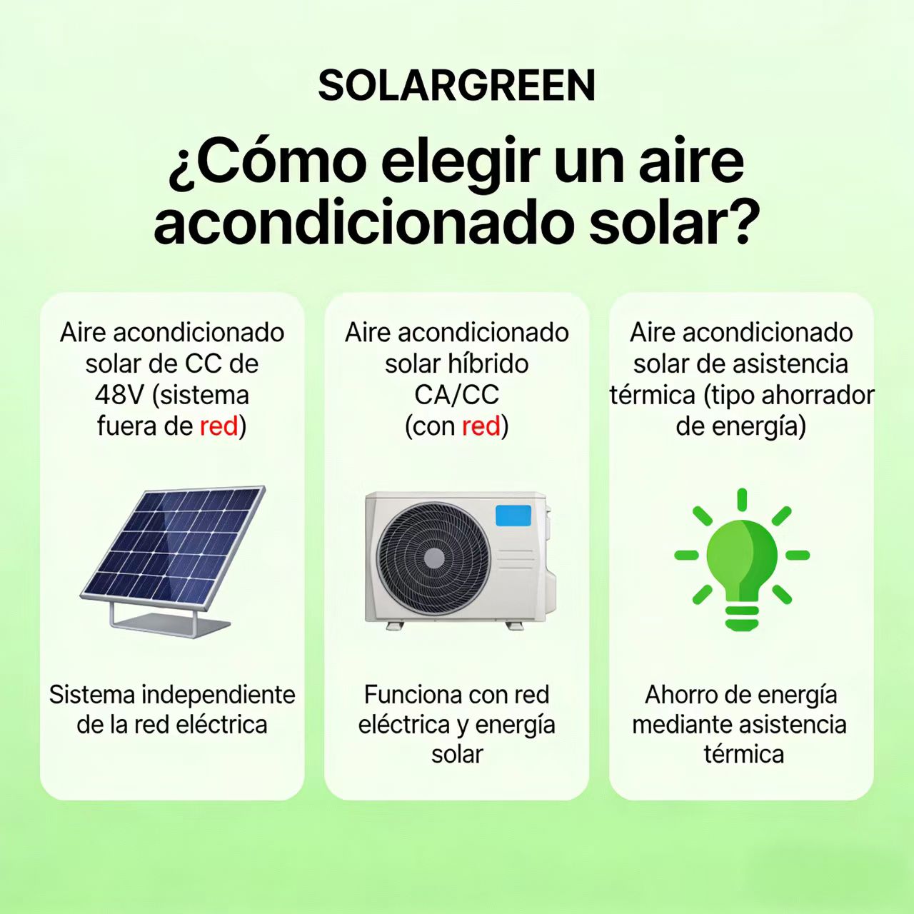 ¿Cómo elegir un aire acondicionado solar? Una guía clara de los 3 tipos principales
