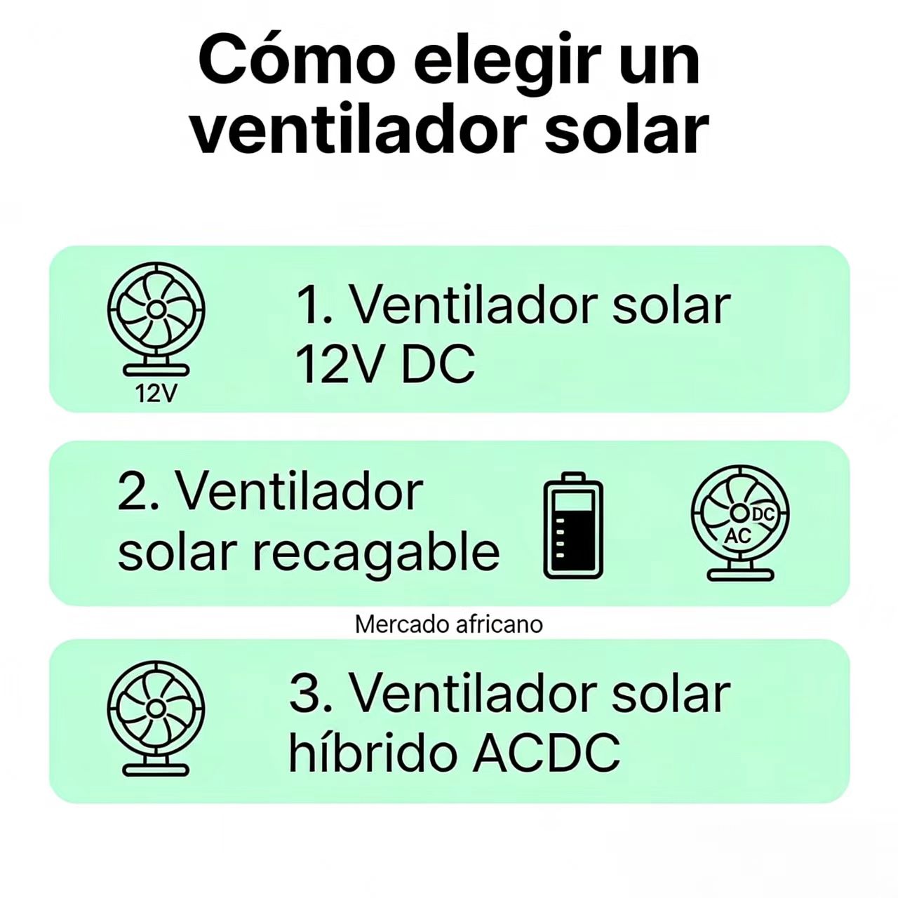 Cómo un ventilador solar puede salvar tu hogar cuando se va la luz
